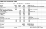 AGM 2025 7 months (unaudited).pdf