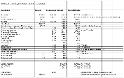 AGM 2025 7 months (unaudited).pdf